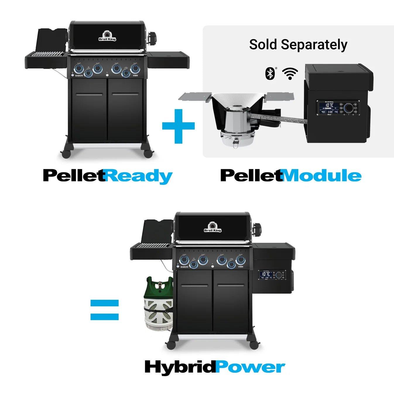 Grill with Pellet Ready and Pellet Module components on a white background