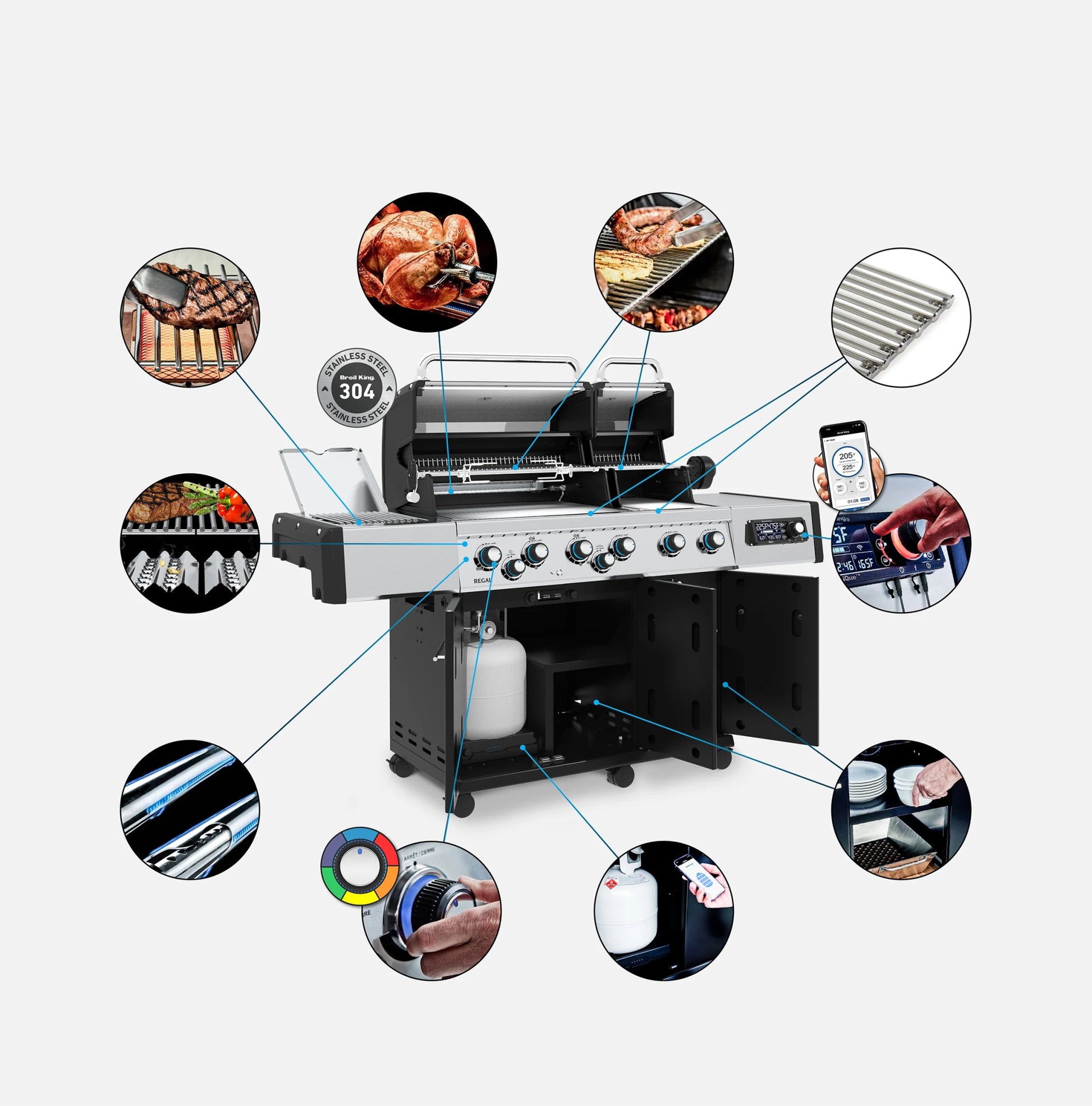 Broil King Regal Q 690 Pro Infrared LPG - Smoked Bbq Co