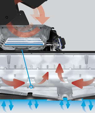 Broil King Regal Q 590 Pro Infrared LPG