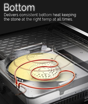 Close-up of a stovetop burner or cooktop component with a transparent lid, metallic silver base, yellow heating plate, and red coil element. Large text at the top reads 'Bottom' with explanatory copy about delivering consistent bottom heat.