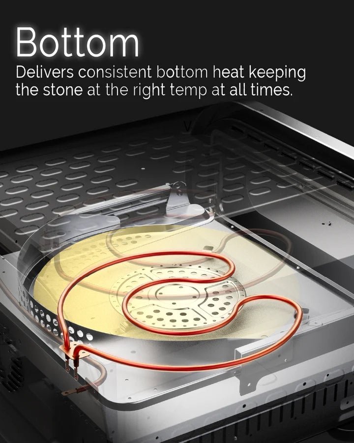 Close-up of a stovetop burner or cooktop component with a transparent lid, metallic silver base, yellow heating plate, and red coil element. Large text at the top reads 'Bottom' with explanatory copy about delivering consistent bottom heat.