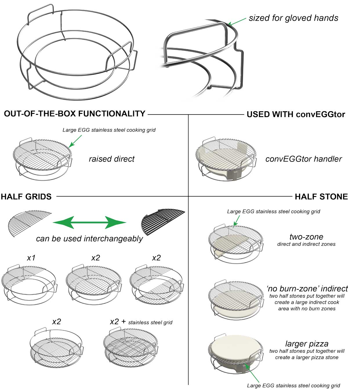 Big Green Egg 'EGGspander convEGGtor Basket' - Large - Smoked Bbq Co