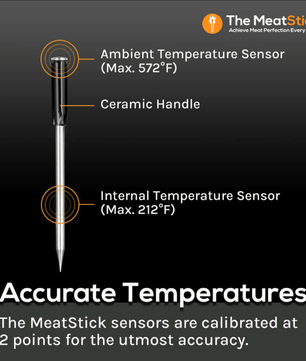 MeatStick Smart Wireless Meat Thermometer - MeatStick X - Smoked Bbq Co