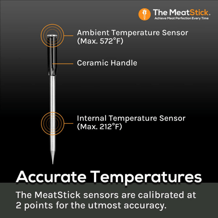 MeatStick Smart Wireless Thermometer - Smoked Bbq Co